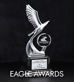 Eagle Awards